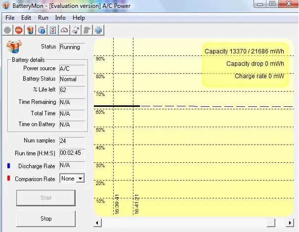 Jak zwiększyć pojemność baterii w laptopie i uniknąć szybkiego rozładowania